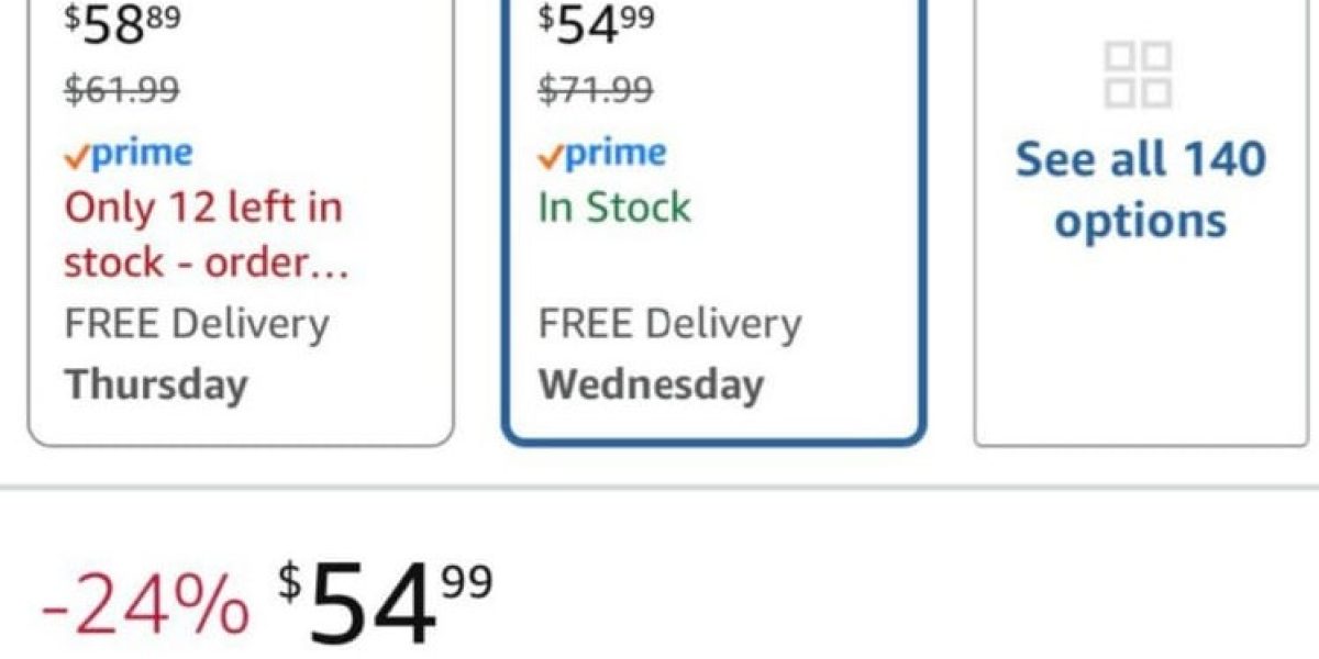 Amazon’s New Price History Feature: A Push Toward Greater Transparency