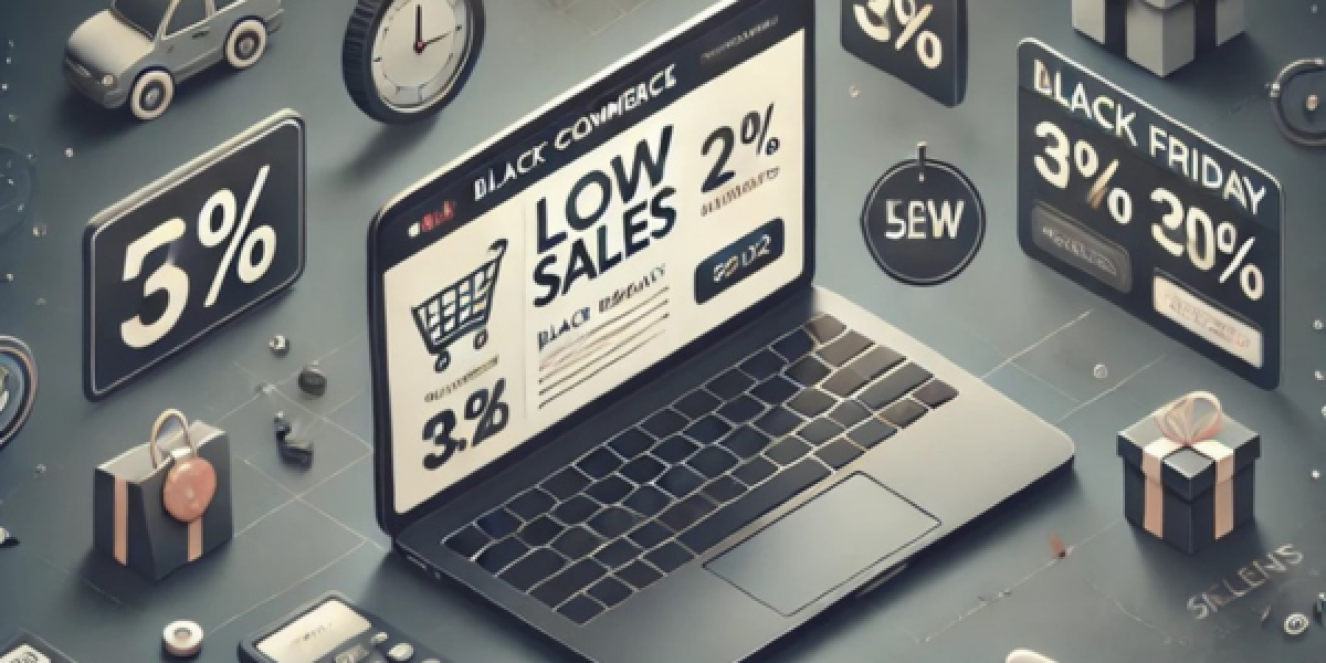 Understanding Low Sales During Big E-Commerce Event Days
