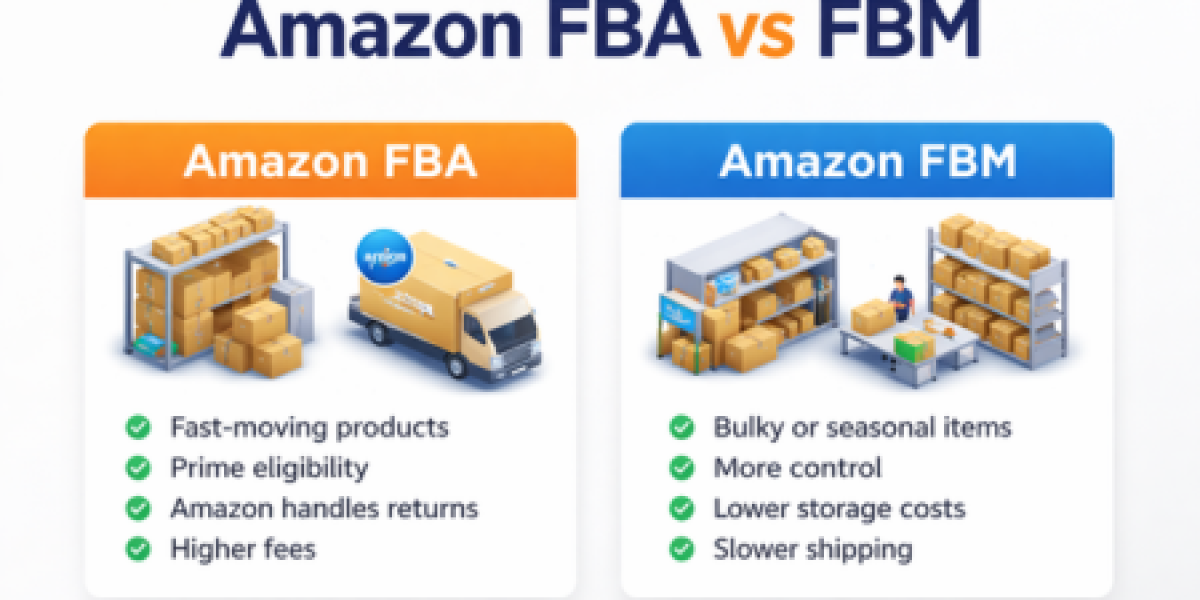 Amazon FBA vs FBM in 2026: Why the Hybrid Model Is Becoming the Smart Default