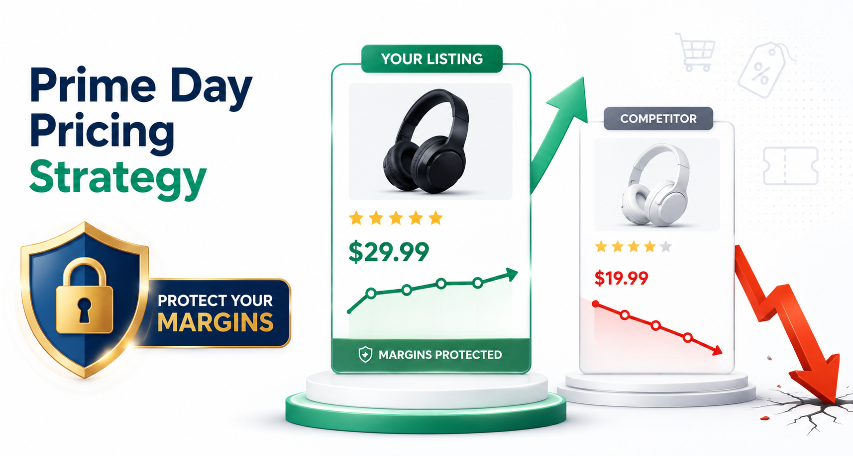 Prime Day Pricing Strategy: How to Protect Profit Margins When Competitors Cut Prices