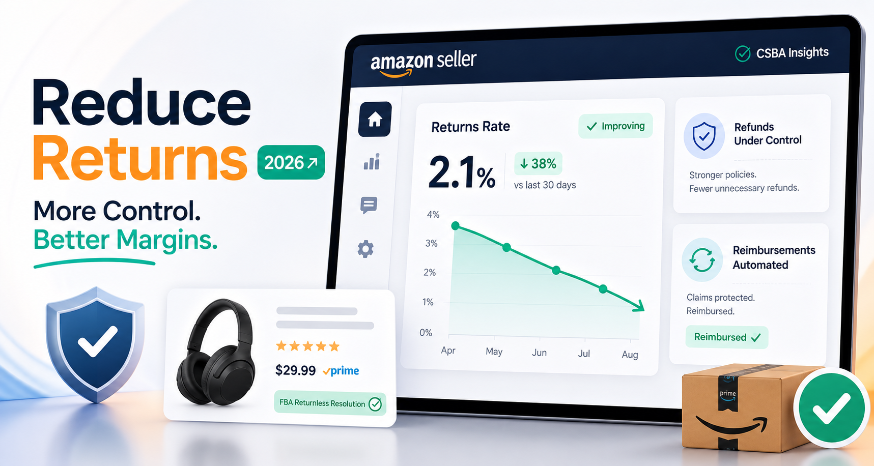 How Amazon's Latest Updates Are Helping Sellers Reduce Returns on Amazon and Protect Their Margins