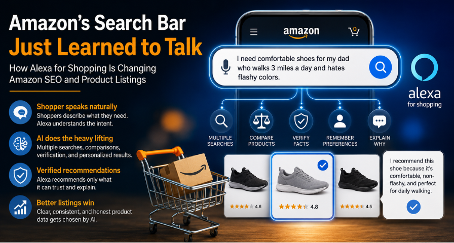 Amazon's Search Bar Just Learned to Talk